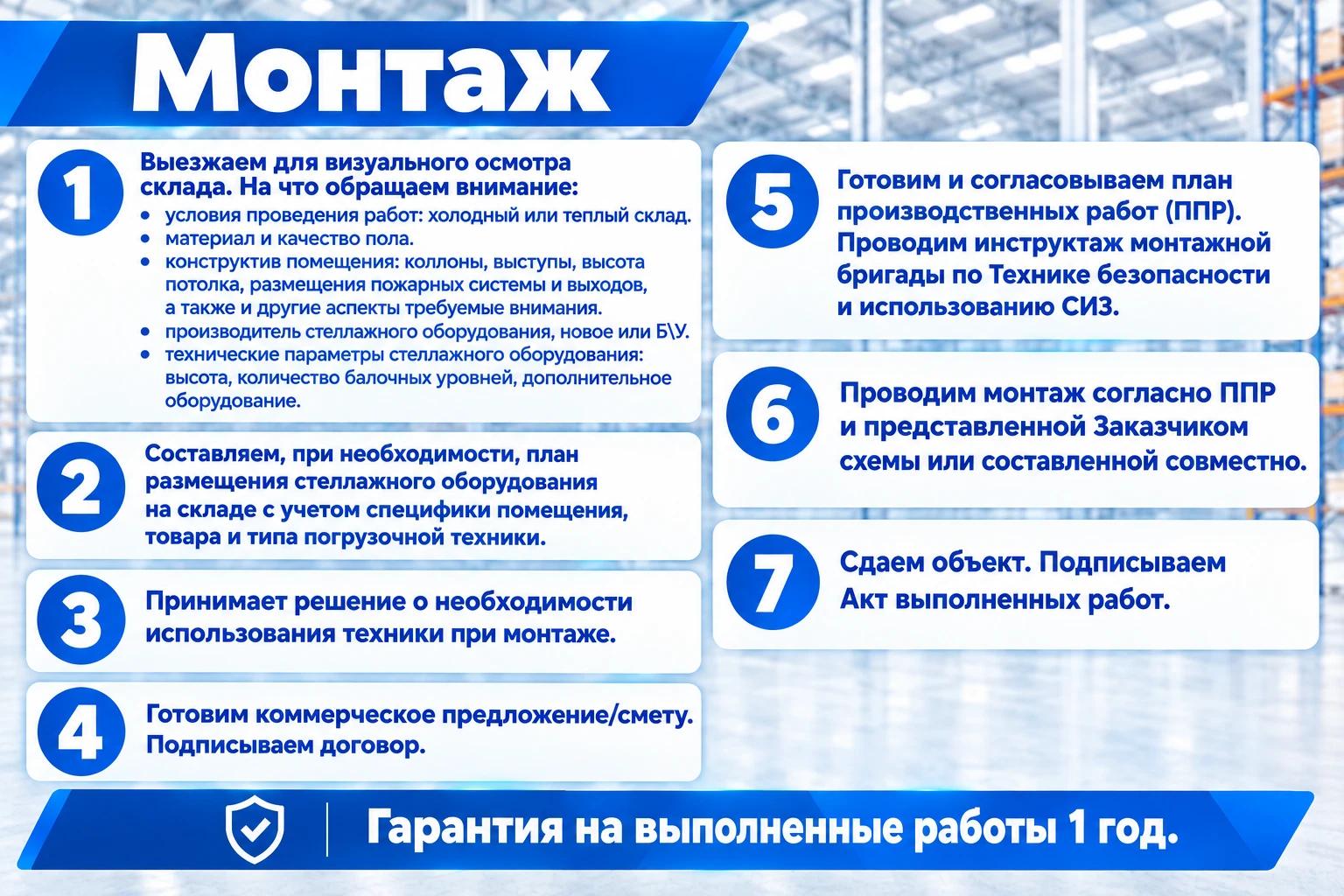 Монтаж стеллажного оборудования — этапы работ