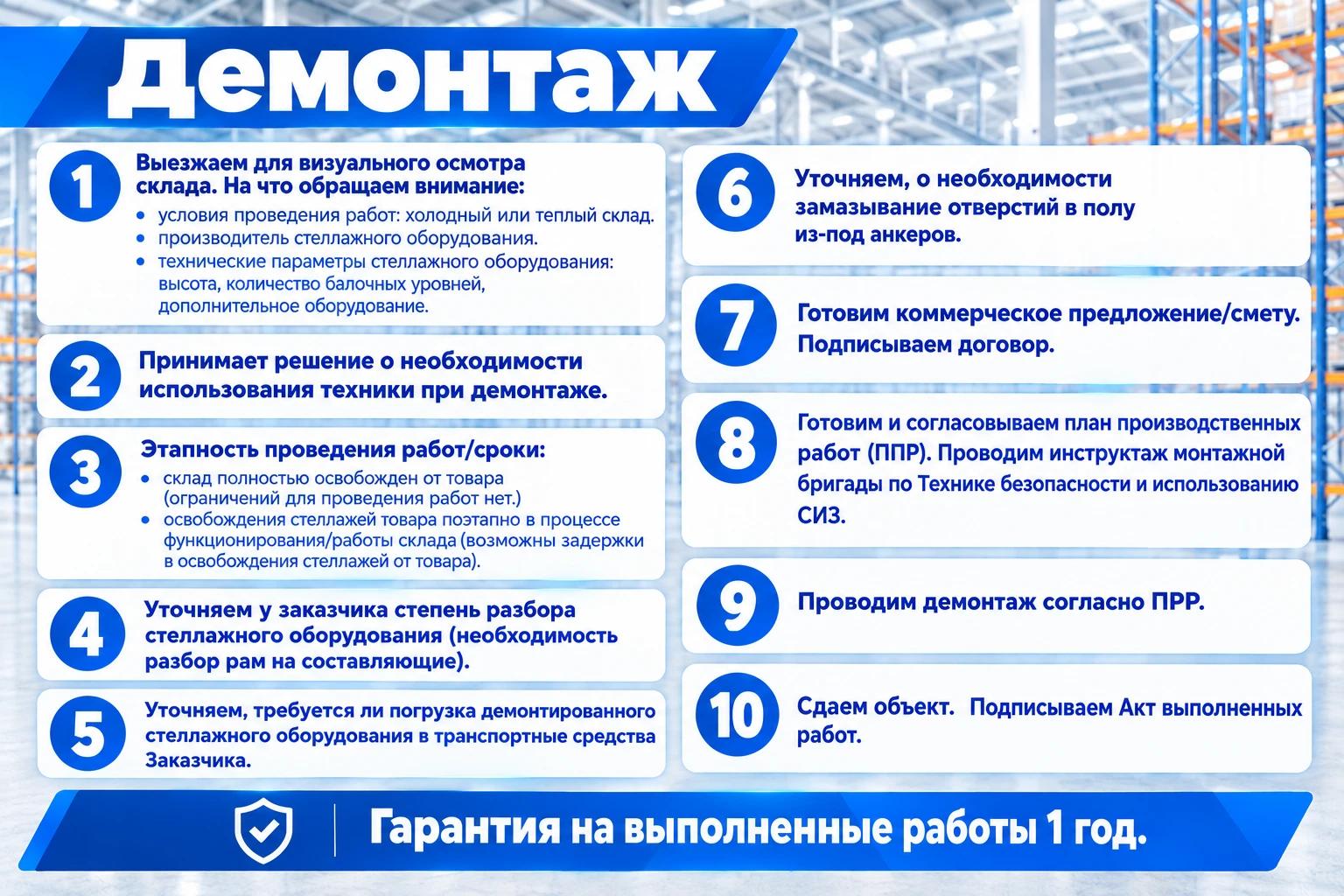 Демонтаж стеллажного оборудования — этапы работ